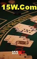 155bet Salvador - Strategy